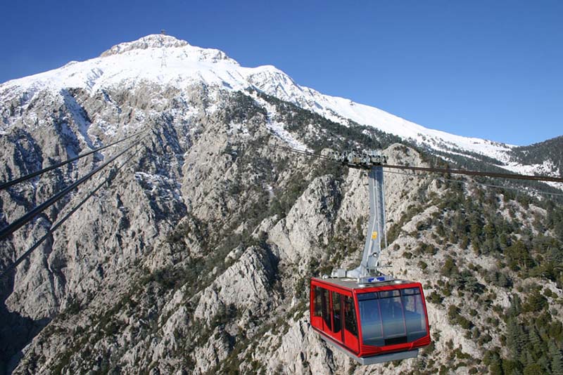 Olympos Teleferik