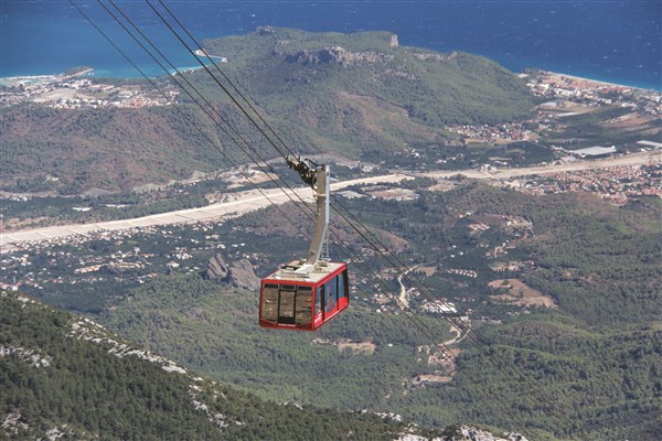 Olympos Teleferik